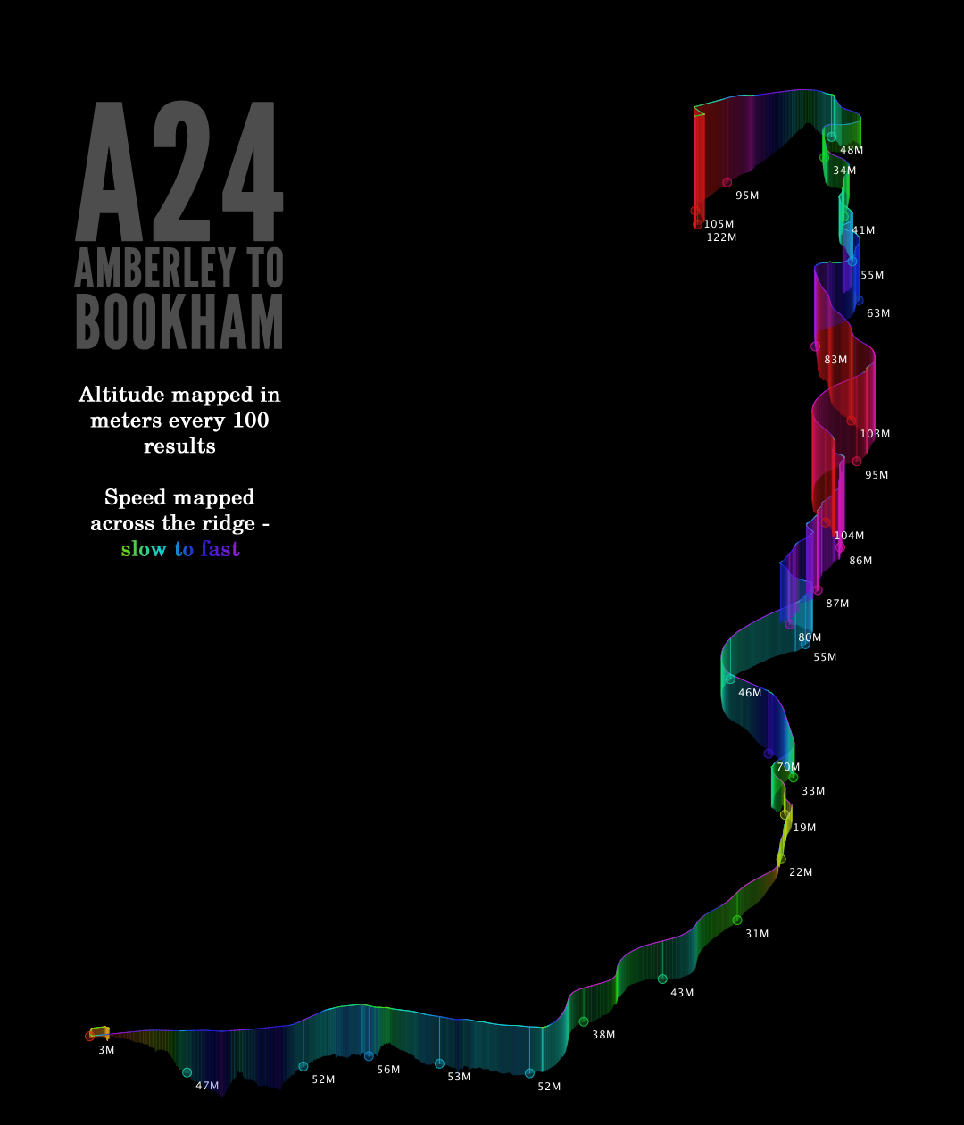 The A24 mapped for altitude and speed